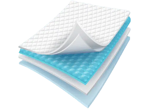 a stack of different mattress layers