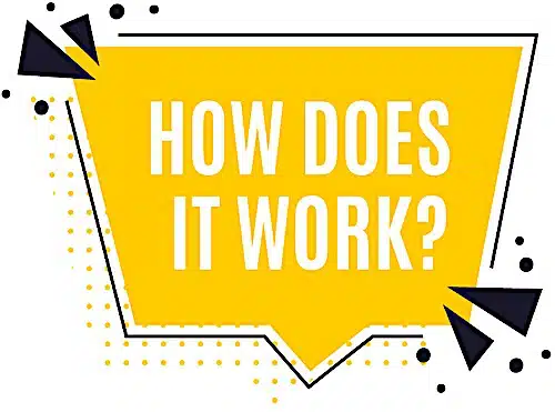 a yellow and black rectangular frame with white text saying "how does it work?"