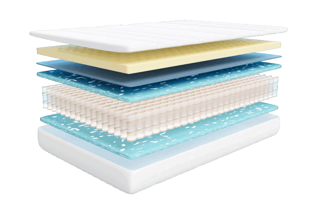 a diagram of a mattress