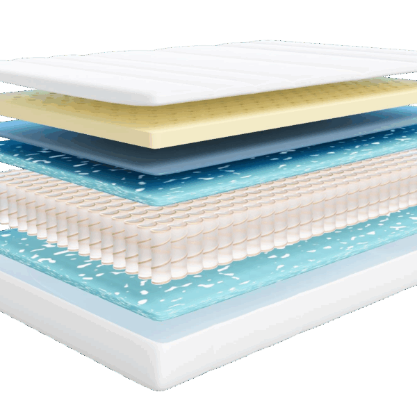 Your DIY Mattress Build: 3 Easy Steps to Choose Components