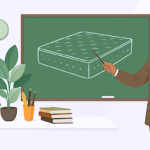 a man pointing at a mattress on a chalkboard