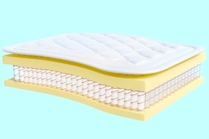 Layered mattress with springs and foam